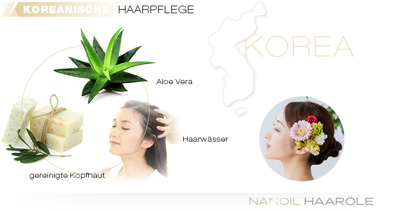 Asiatische Haarpflege – Korea