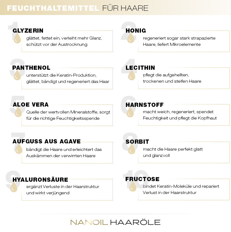 Feuchthaltemittel für Haare